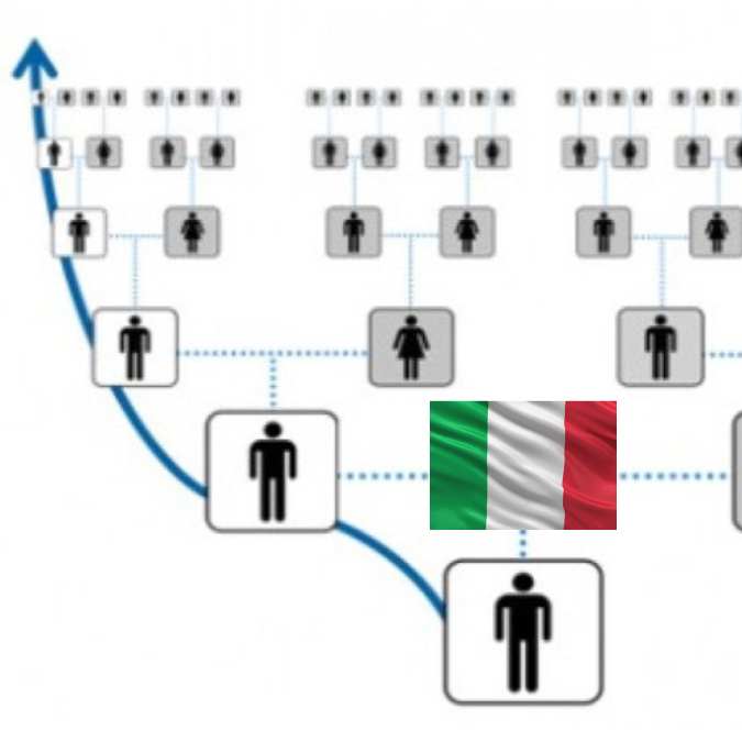 paternal citizenship